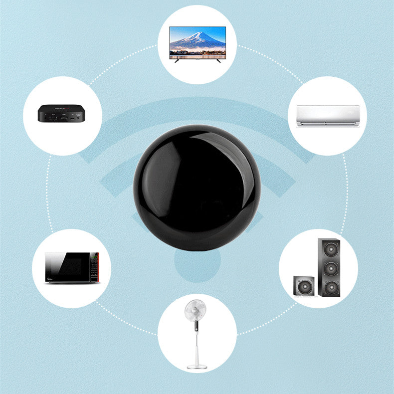 Intelligent WIFIAlexa Voice Timing Controlling